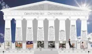 Buchtipp Reise durch die Geschichte 3