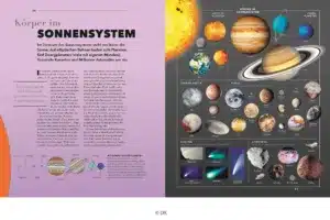 Universum des Wissens