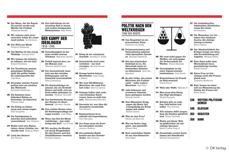 DK Big Ideas Politik 2