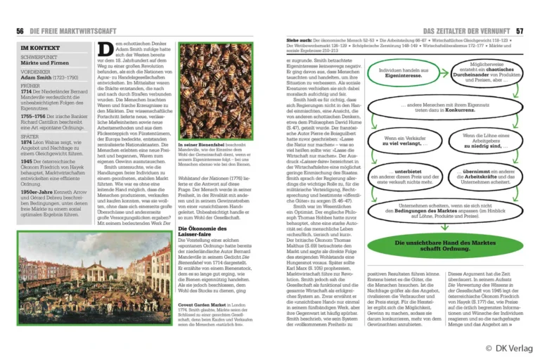 DK Big Ideas Wirtschaftsbuch 2