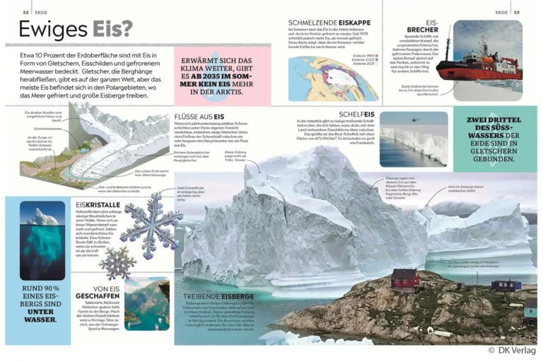 memo Wissen. Das große Lexikon Lernbuch