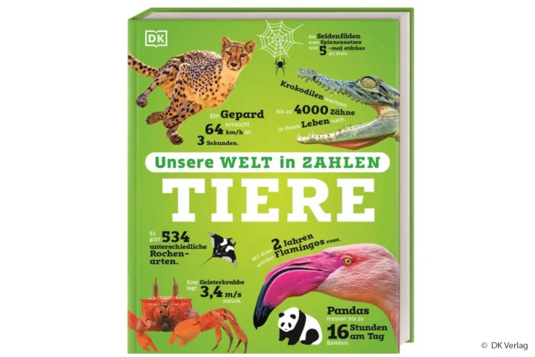 Unsere Welt in Zahlen Tiere
